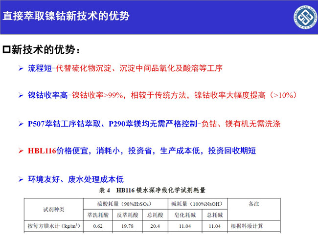 湖南萃取劑HBL110,湖南樹脂HBDM—1,湖南特種交換樹脂HBEV