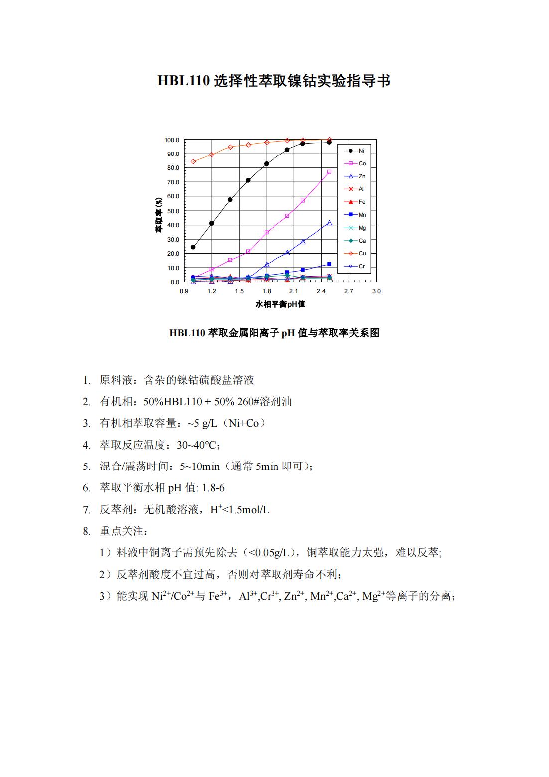 湖南萃取劑HBL110,湖南樹脂HBDM—1,湖南特種交換樹脂HBEV