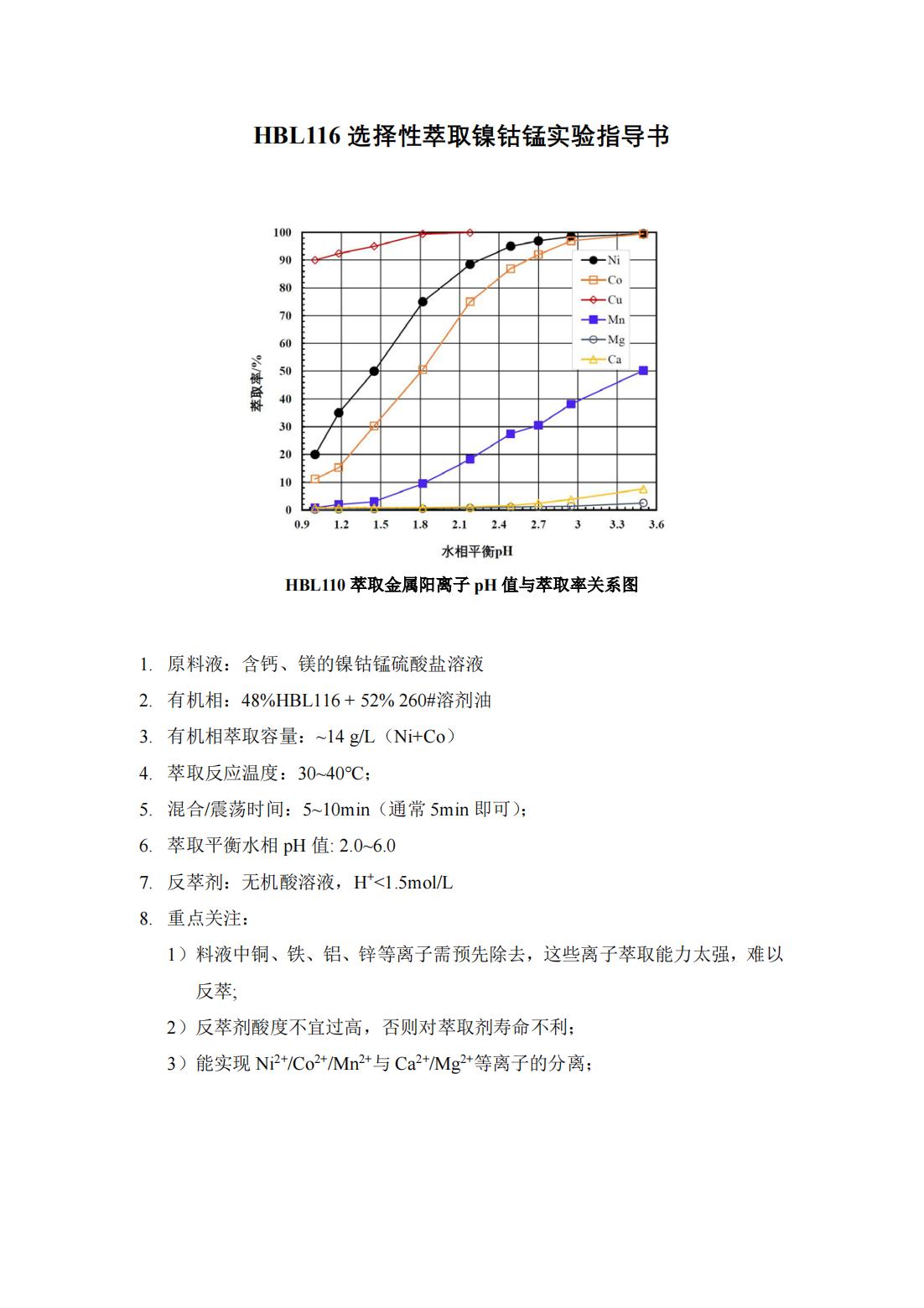 湖南萃取劑HBL110,湖南樹脂HBDM—1,湖南特種交換樹脂HBEV